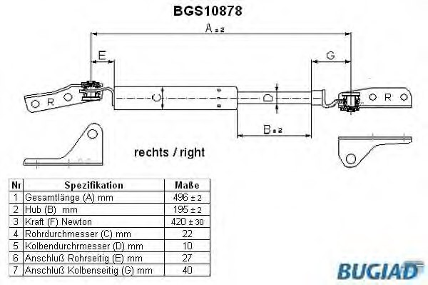 BUGIAD BGS10878 Gas Spring, boot-/cargo area